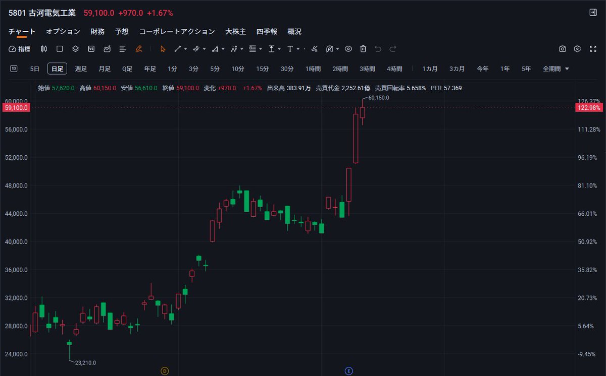 黒崎トレード tweet media