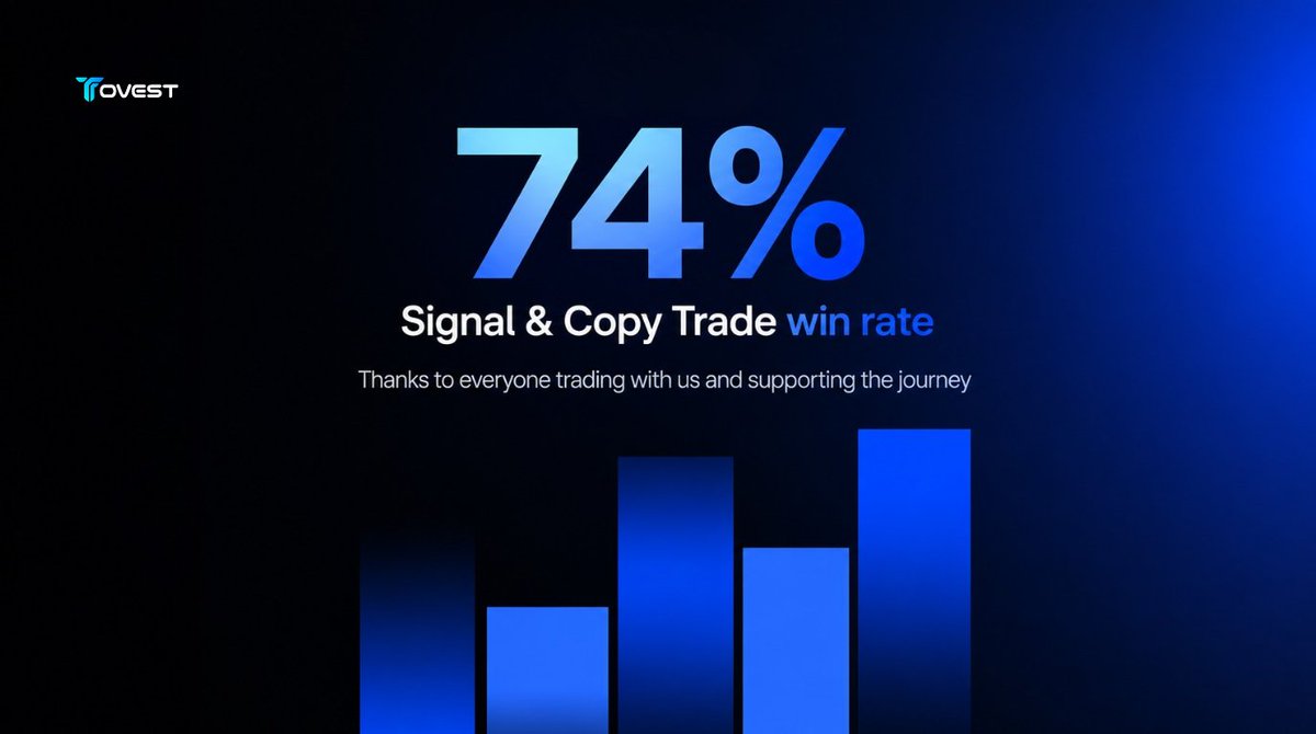 ToVest Global tweet media