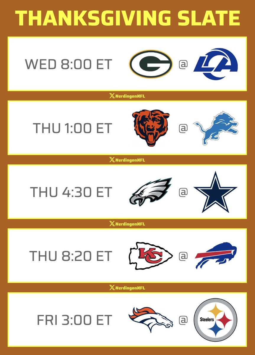 NFL Nerd tweet media