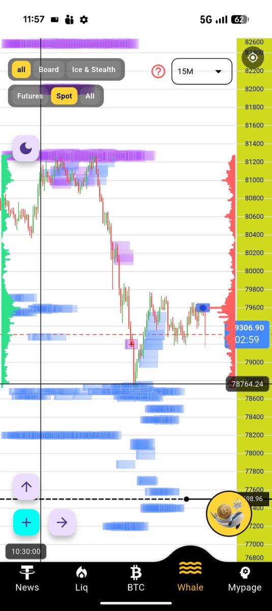 fx bit (@bitfxapp) / Posts / X