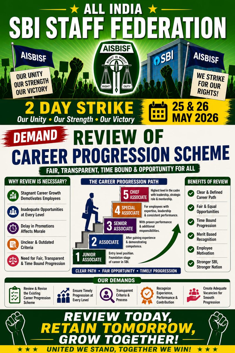 Dharmesh491984's tweet photo. #JusticeforSBIemployees https://t.co/Yw91NlAKAh
