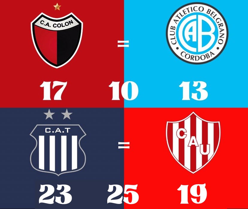 Clubes del interior tweet media