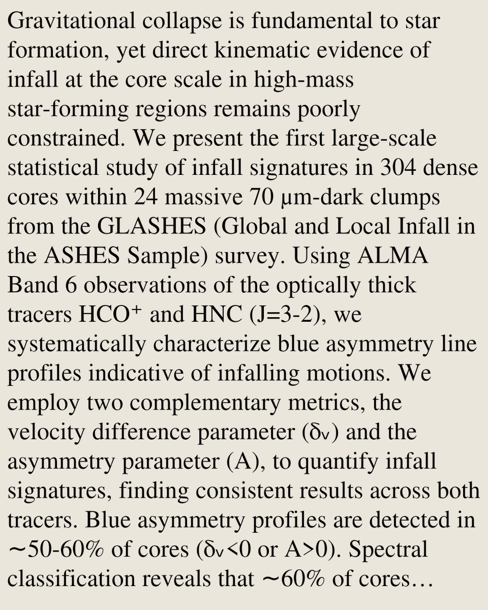 Astrophysics of Galaxies Papers tweet media