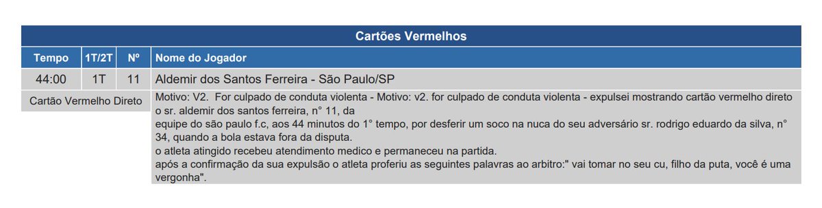 Anotações Tricolores, por Alexandre Giesbrecht tweet media