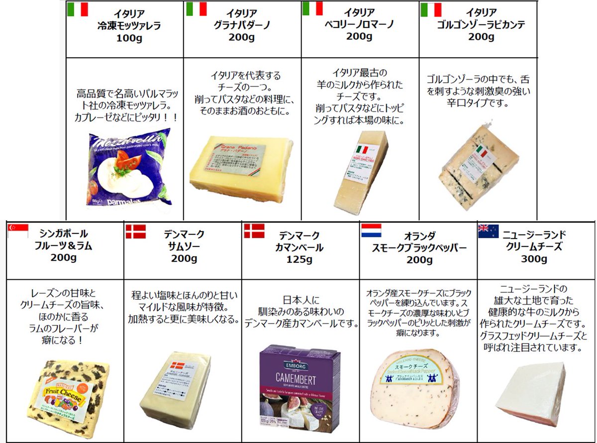 今月のガレージセール開催決定🎊／ チーズ好きさん必見🧀✨ 2026年5月