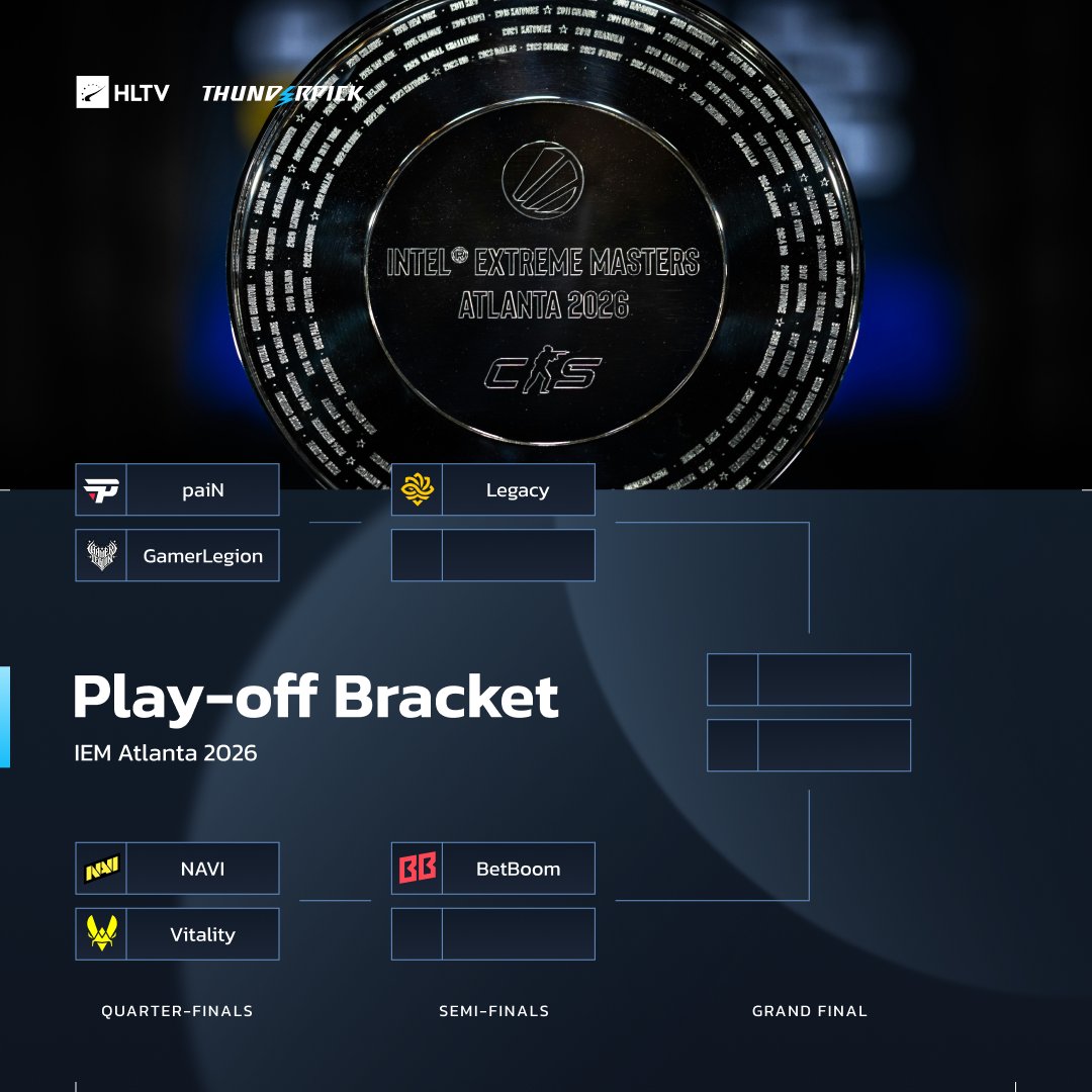 HLTV.org tweet media