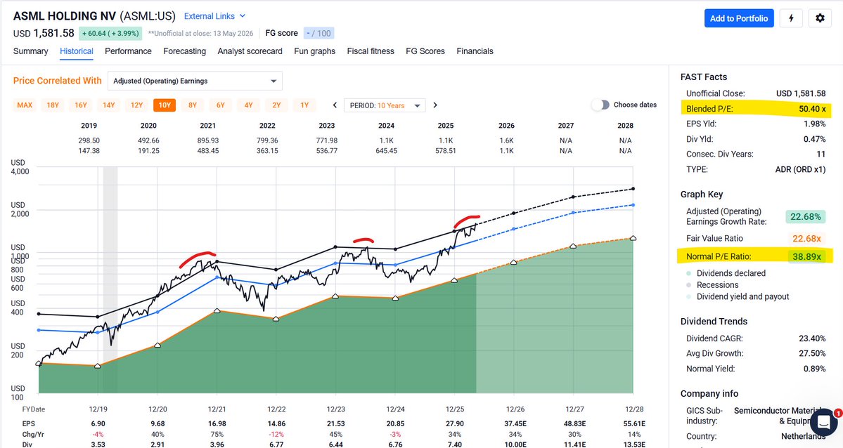 Lextrading tweet media