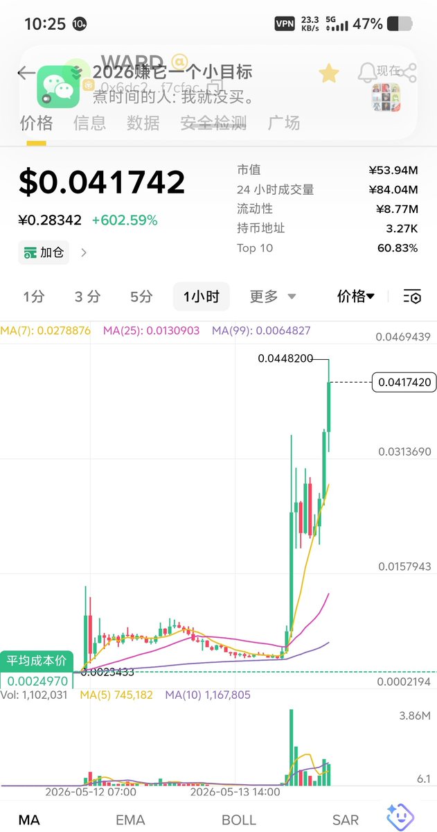 玄学｜（腿哥）占卜❤️🐬TermMax tweet media