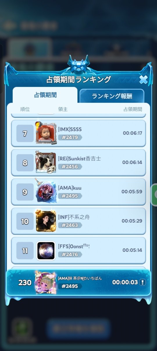 macha_014's tweet photo. そう言えば霜竜目標の10位以内にボスが入れた⸜(*˙꒳˙*)⸝
👑マーク(｀✧∀✧´)ｶｯｹｪー‼️ https://t.co/uHHlGmc9cr