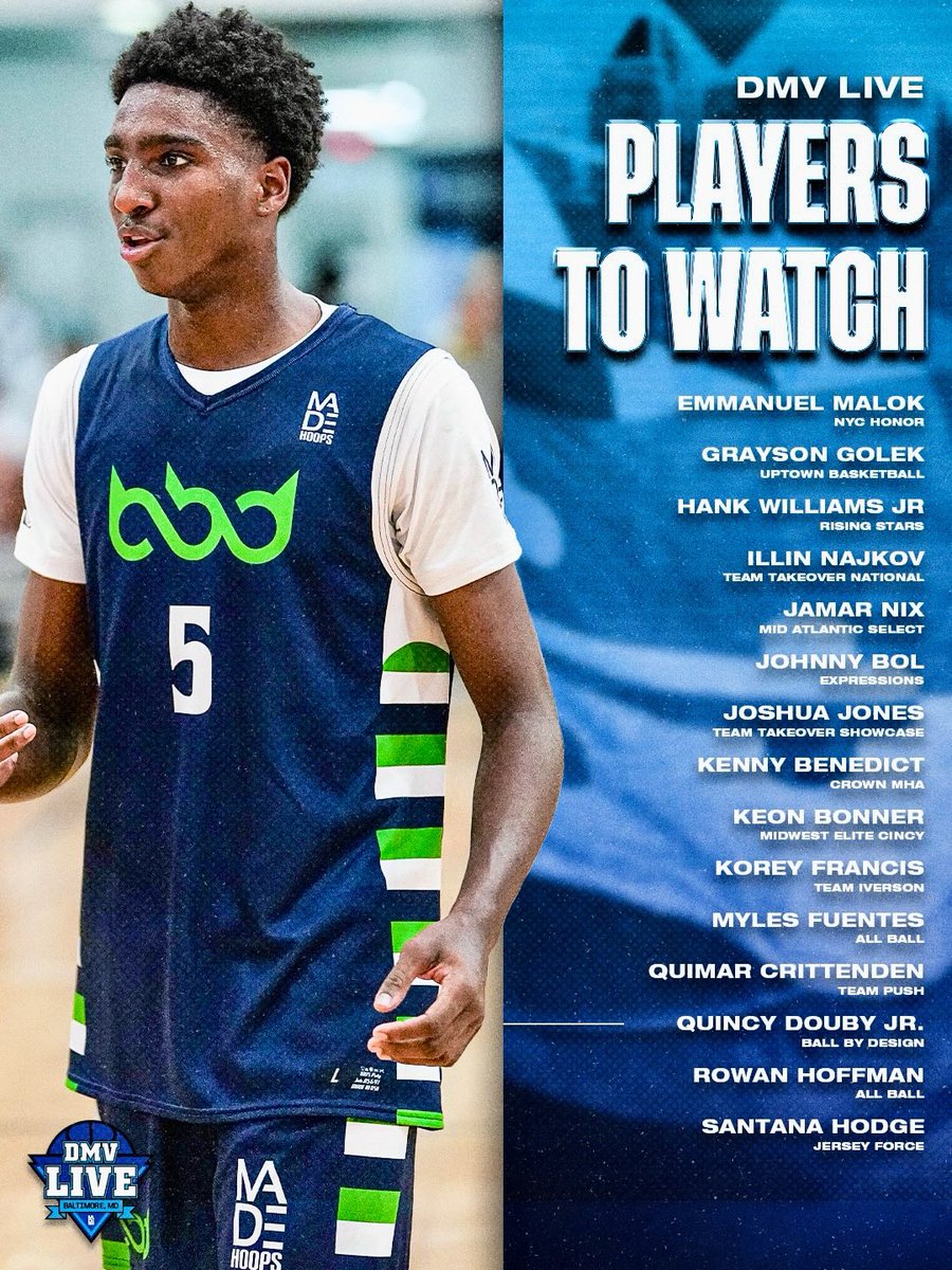 MADE Hoops tweet media
