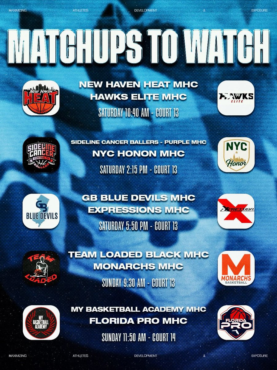 MADE Hoops tweet media