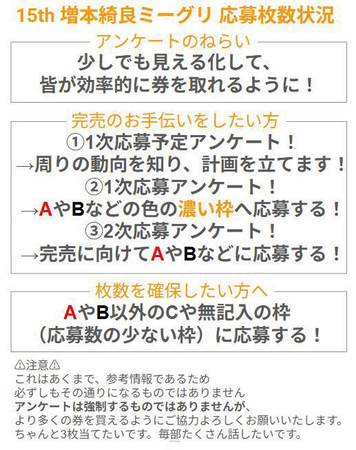 kira_meet_greet's tweet photo. 5/14 12:00現在
95回答‼️
アガチャ！アガチャ！
2次応募は本日14時まで‼️
ぜひ、応募の参考にしてみてください‼️
#キラミーグリ #櫻坂46_Lonesomerabbit
#櫻坂46_WhatsKAZOKU
#増本綺良

⚠️可能ならのお願い⚠️
極力早めの"済"応募とアンケート入力

🐈‍⬛匿名回答✨️ https://t.co/S5Q1zHmrE8 https://t.co/7JM6eWIhOP