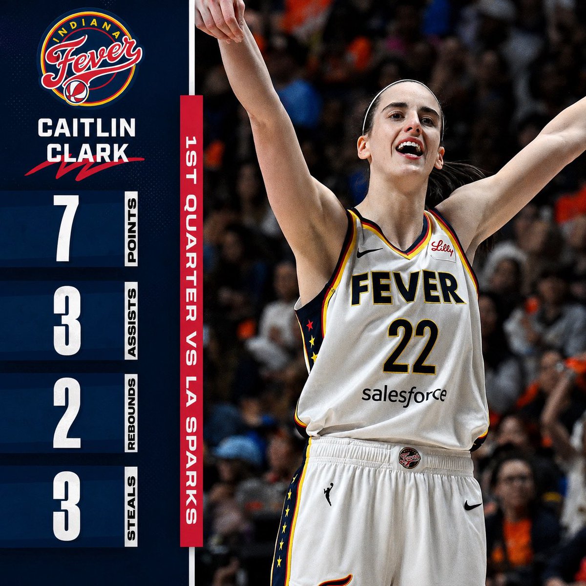 Fever Updates tweet media
