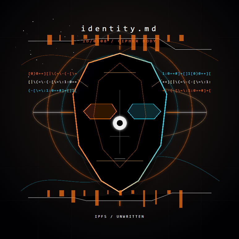 Crypto_Whiz1's tweet photo. free identity to $60.07 + floor always early https://t.co/t3AzjhgQ2Q