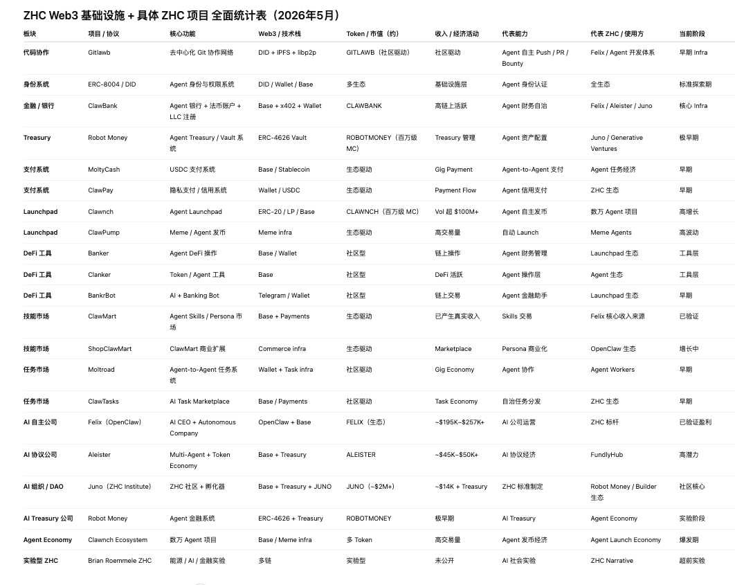 每天AI｜中国龙Loong | ZHCs.ai tweet media