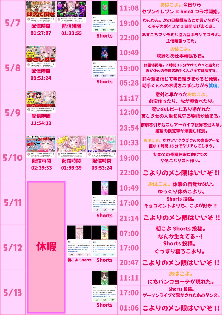 あんせる🧪【淡麗セブン】🌸💬🔁💙☃️ tweet media