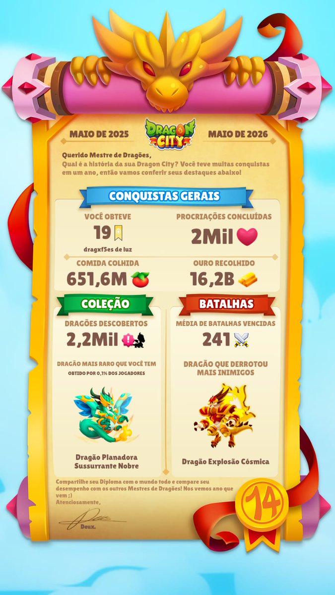 Kire_f's tweet photo. Meu diploma do Dragon City https://t.co/vCafTvo96c