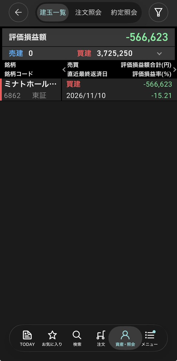 ojatrade's tweet photo. -150万くらい覚悟してた https://t.co/1NCNoTkX25