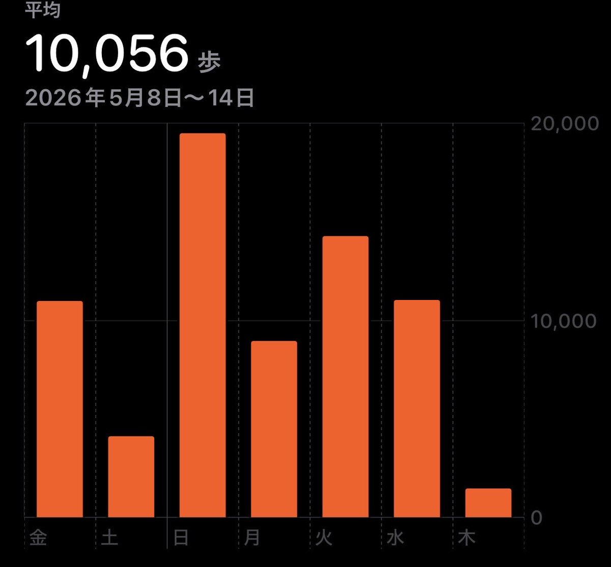がんばる tweet media