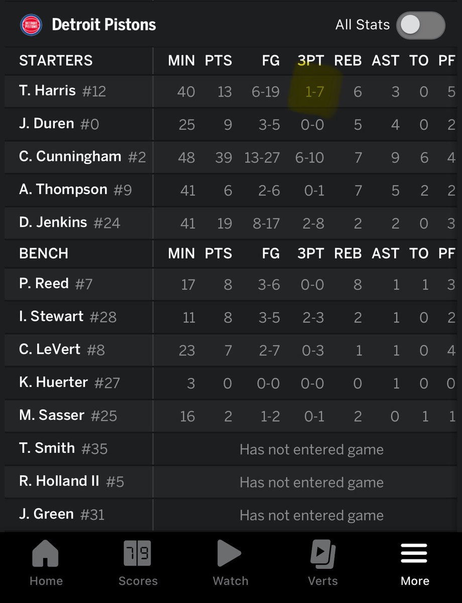 TheSharpieGuy's tweet photo. Class action lawsuit coming Tobias Harris’ way 😂😂😂 https://t.co/sc33qeLKo6