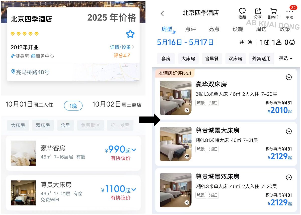 AB Kuai.Dong tweet media