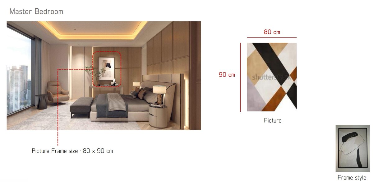 tsubasa_yozawa's tweet photo. タイの家（one89 wireless：The Ritz-Carlton Bangkok Hotelの上）に4枚の安い絵を手配しました。最近、立て続けに買いのオファーをいただいたのですが、全て断りました。この家はまだ売りません。 https://t.co/j9ldS6cJkV