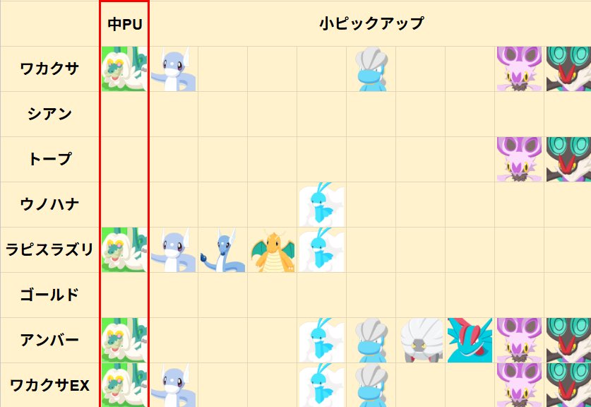 いずな@ポケモンスリープ tweet media