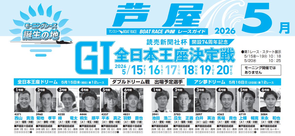 サンスポボートレース tweet media