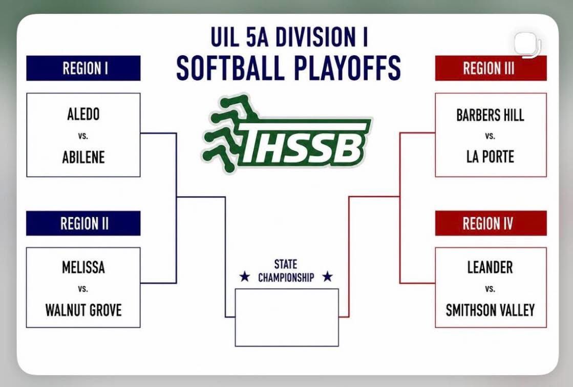 abby_antenen's tweet photo. Here we go!!! @SVRANGERSB is in the Elite 8 against Leander! This is gonna be a GREAT series!!

Had a little late night hitting session with @Eddie34Rod to get ready!!!

Come out and watch us play. Game 1 tomorrow night at 7!!!

@CoachAwolf @cruzjulia786 @_JessicaAguilar @sarahpauly23 @Eddie34Rod @C_robertson10 @lstrickland11 @BlazeUnited16u_ @ChristianH180