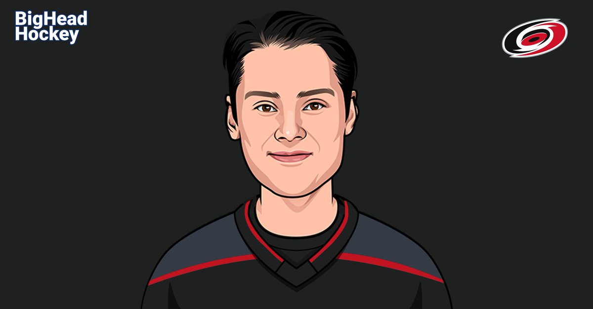 Big Head Hockey tweet media