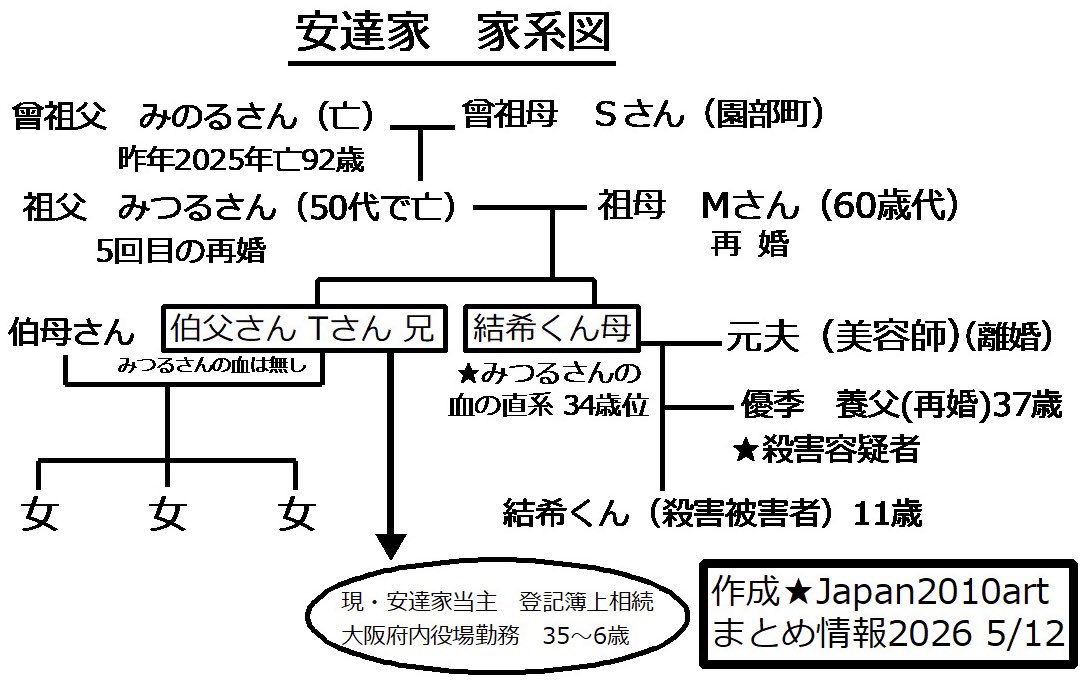 ミスター・ポポ tweet media