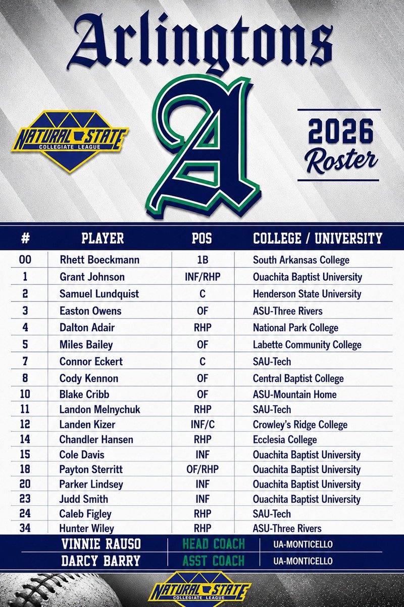 Natural State Collegiate League tweet media