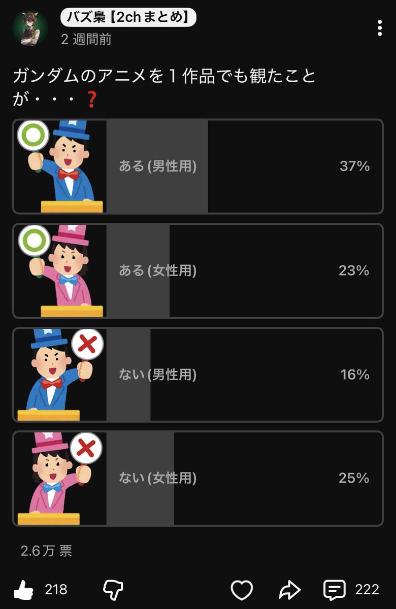 バズ梟の中の人 tweet media