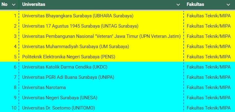 Unesa Fess tweet media