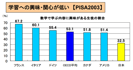 JBpress - ニュースの真相と深層がわかる – 世界情勢・政治・経済・ビジネス tweet media
