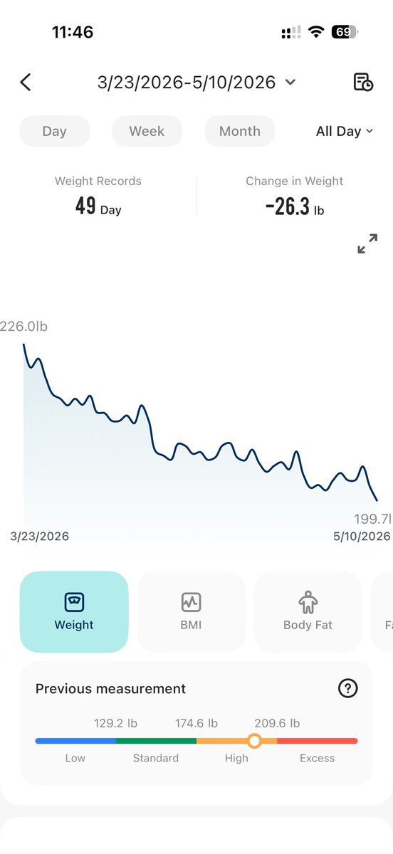 B-RAD with CRYPTO $WOLF 🦇🔊 tweet media