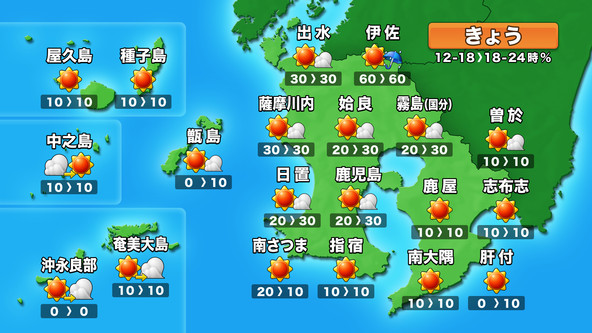 KTSウェザーセンター　鹿児島テレビ tweet media