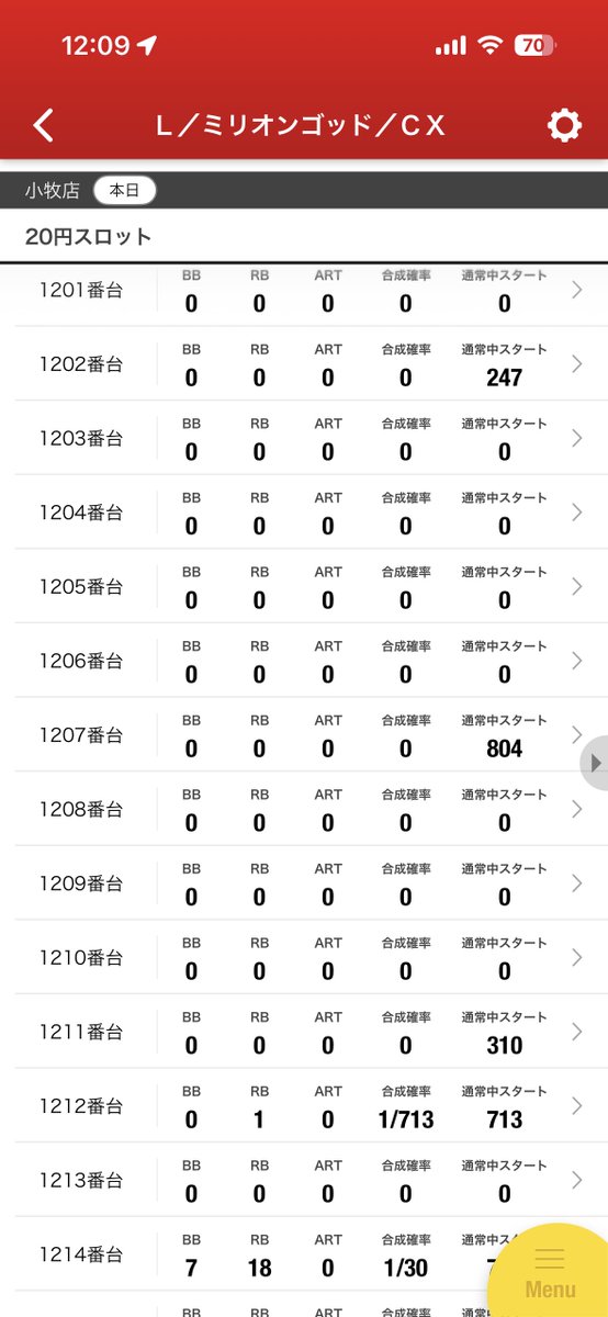パチパチパパ2世 tweet media