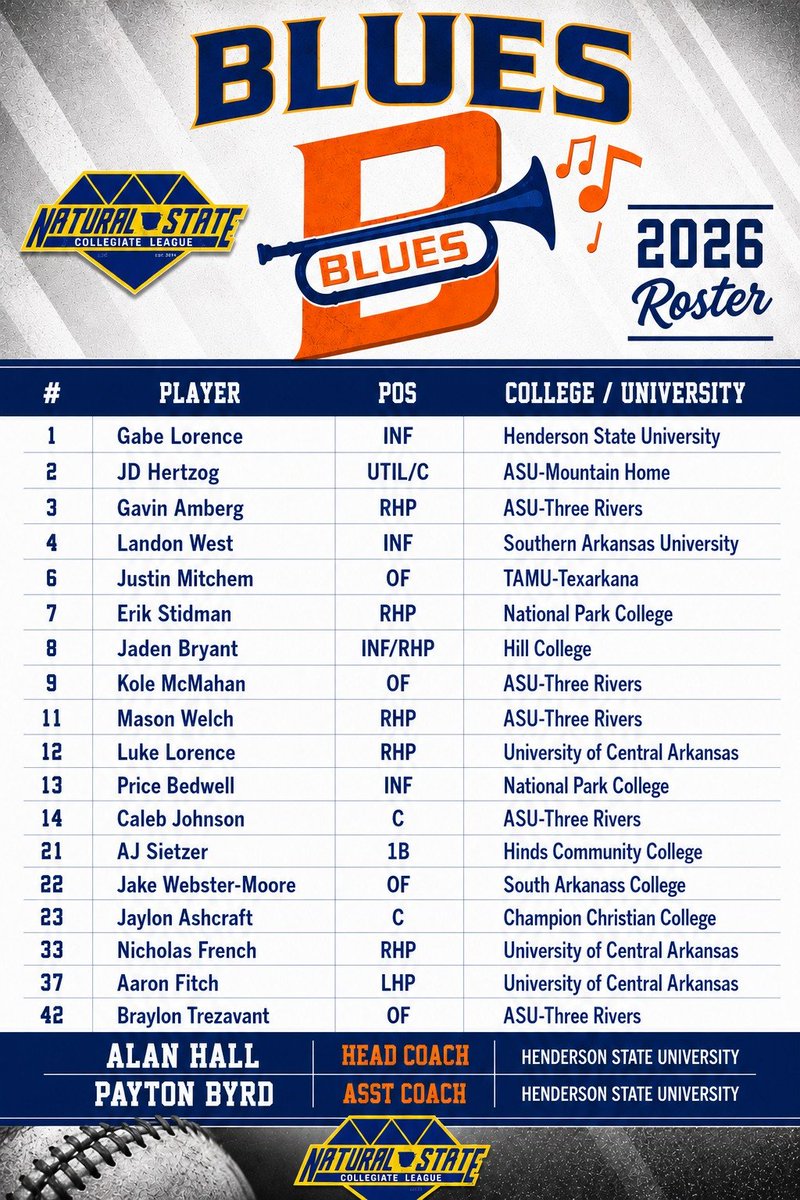 Natural State Collegiate League tweet media