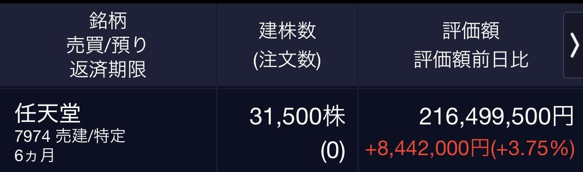 専業投資家ヤマモト資産60億 tweet media