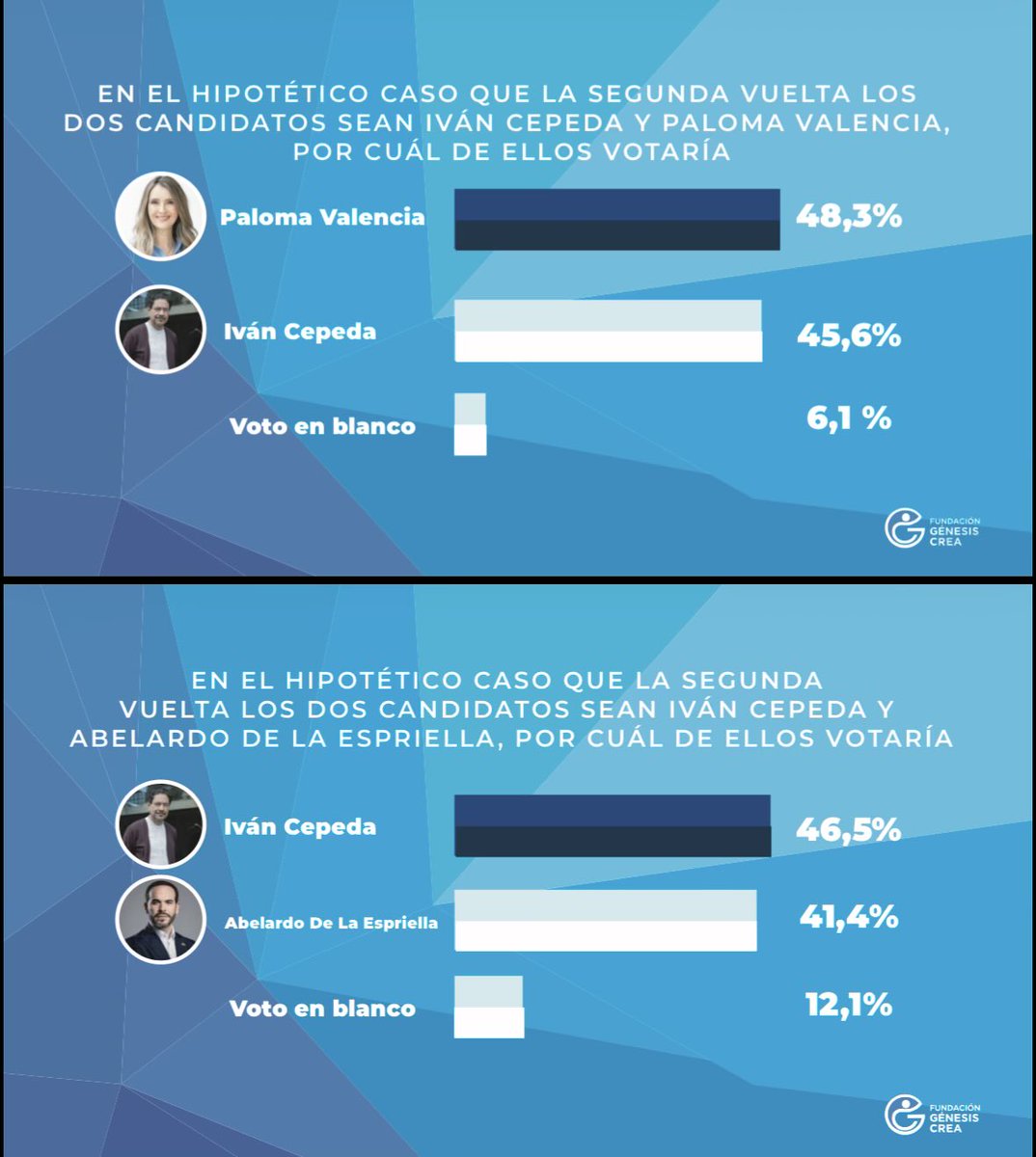 Daniel Andrés tweet media