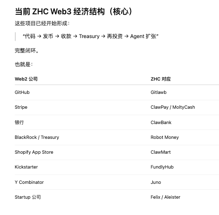 每天AI｜中国龙Loong | ZHCs.ai tweet media