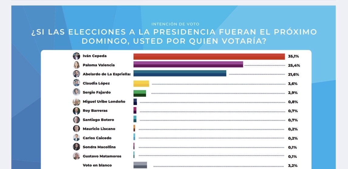 salo Vélez tweet media