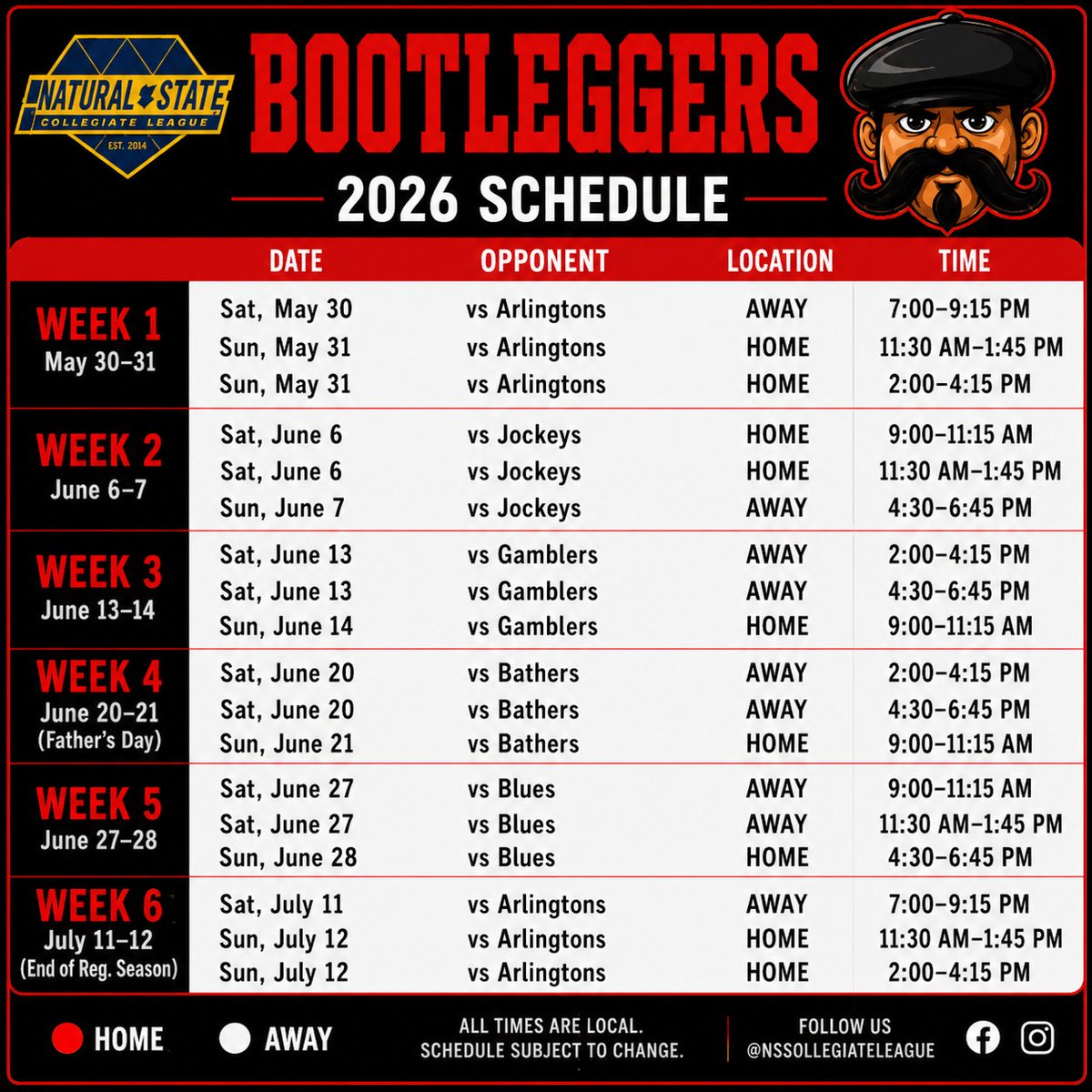 Natural State Collegiate League tweet media