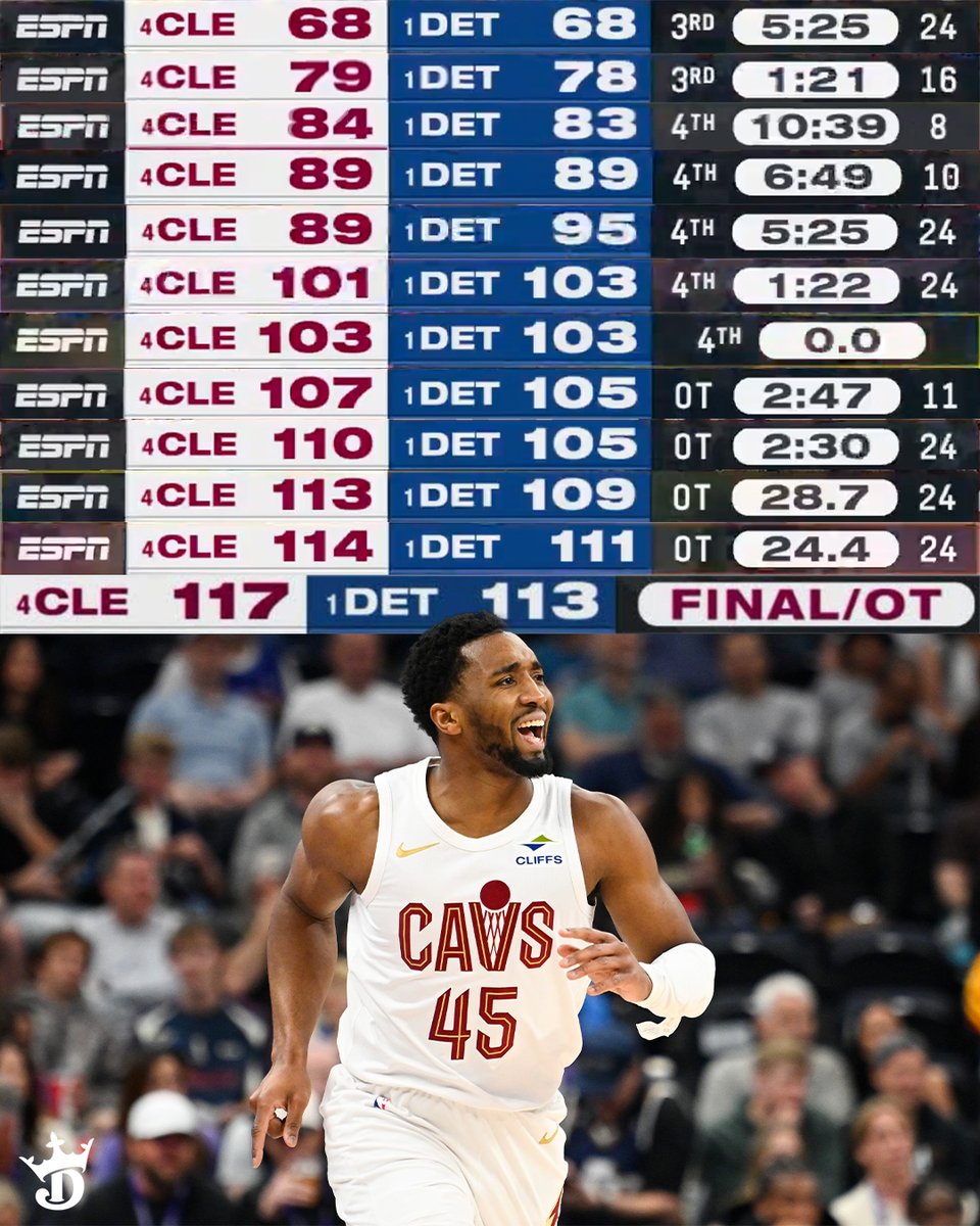 DraftKings tweet media