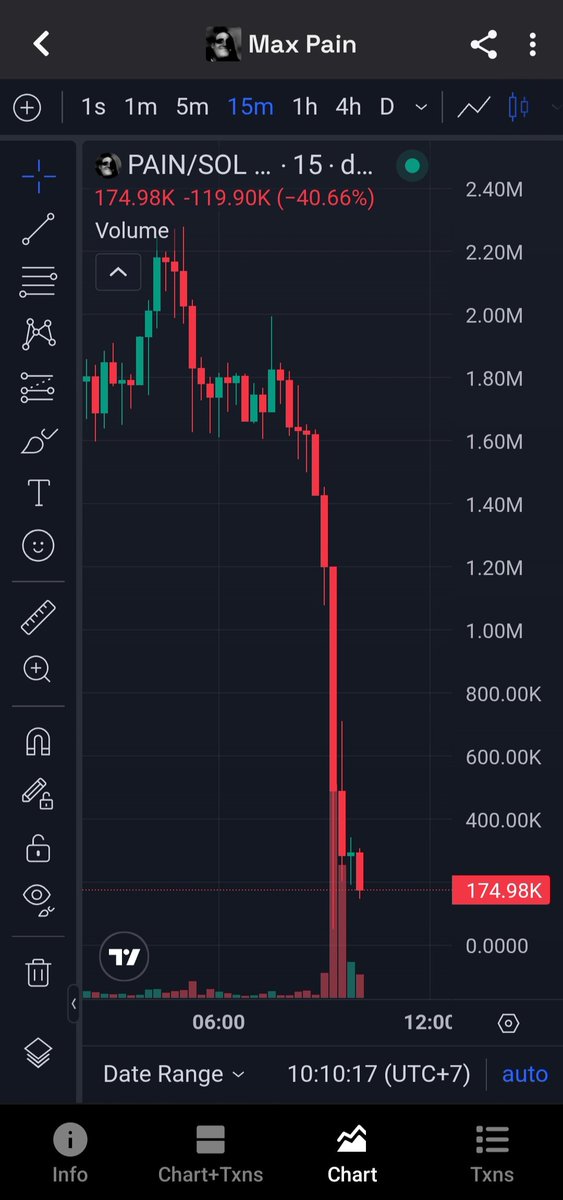 Xaintek 🦍 tweet media