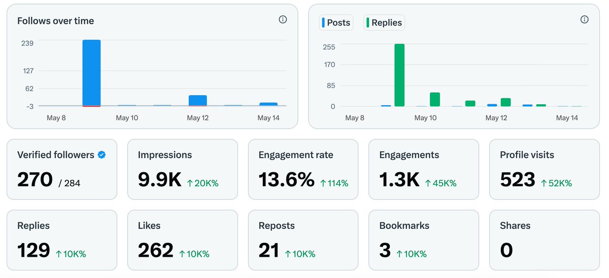 TOPzilø 🍀🎏✨ tweet media
