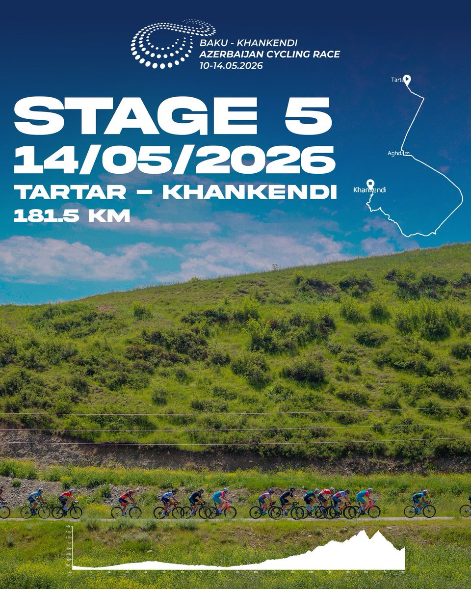 Azerbaijan Cycling Federation tweet media