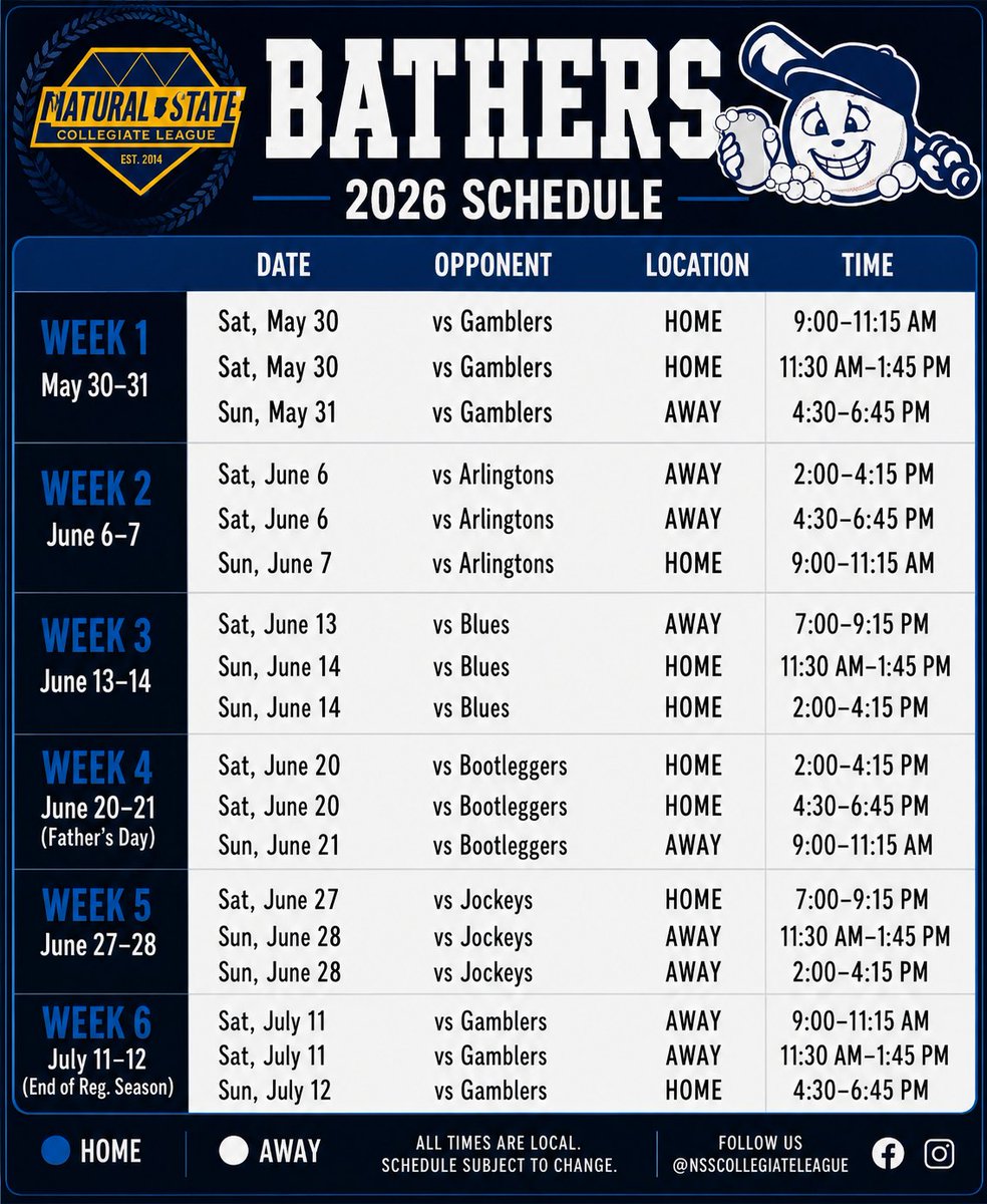 Natural State Collegiate League tweet media