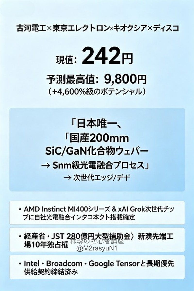 株魂の初心者講座 tweet media